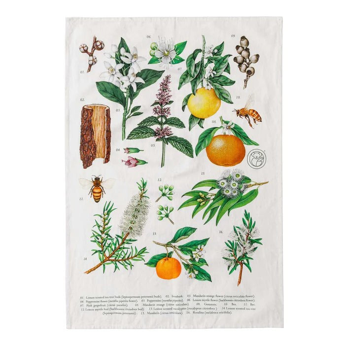Terra Botanica Linen Tea Towel