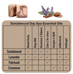 Sapon Goats Milk Soap Sandalwood Day Spa