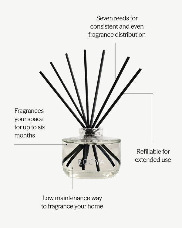 Ecoya Sea Salt & Coconut Reed Diffuser
