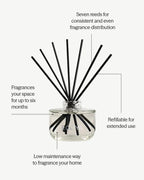 Ecoya Sea Salt & Coconut Reed Diffuser