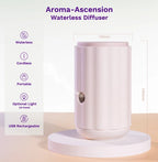 Aroma - Ascension Waterless Diffuser