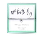 16th Birthday [des:16th Birthday]