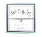21st Birthday [des:21st Birthday]