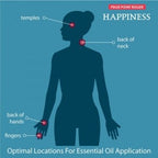 Pulse Point Essential Oil Roller - Happiness