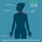Pulse Point Essential Oil Roller - Headache