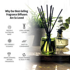 Urban Rituelle - Diffuser Lemongrass [siz:220ml]