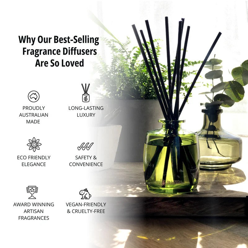 Urban Rituelle - Diffuser Lemongrass [siz:220ml]