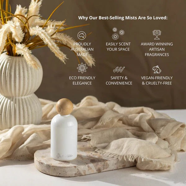 Urban Rituelle - Room Mist Lemongrass