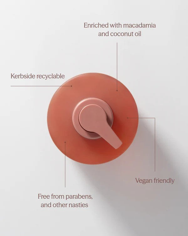 Ecoya Guava & Lychee Sorbet Hand & Body Lotion