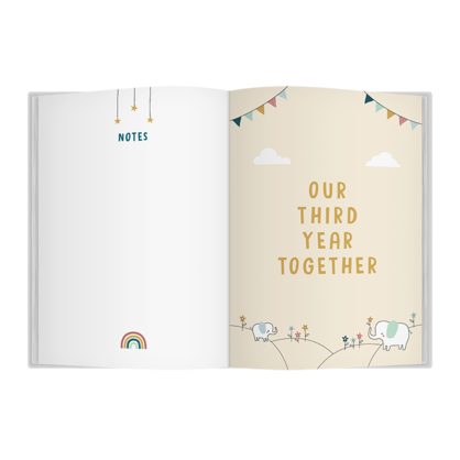 The Story Of Us