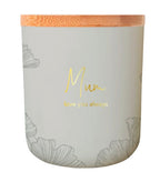 Sentiment Candles -