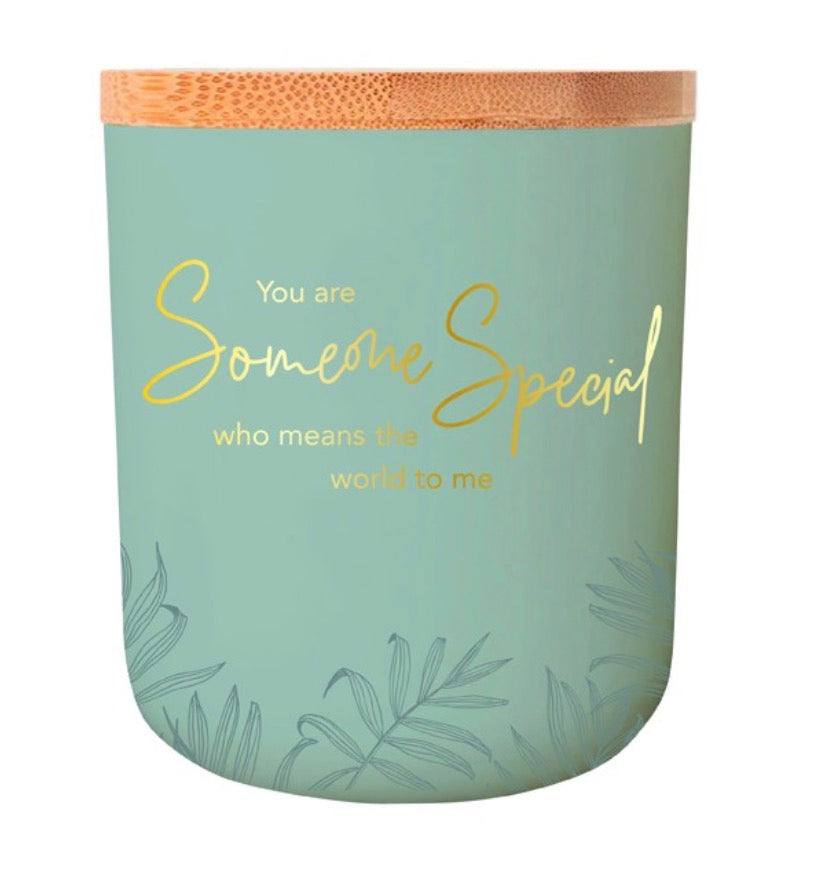Sentiment Candles -