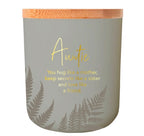 Sentiment Candles -
