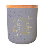 Sentiment Candles -