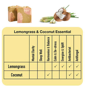 Sapon Lemongrass & Coconut Goats Milk Soap