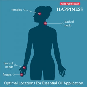Pulse Point Essential Oil Roller - Happiness